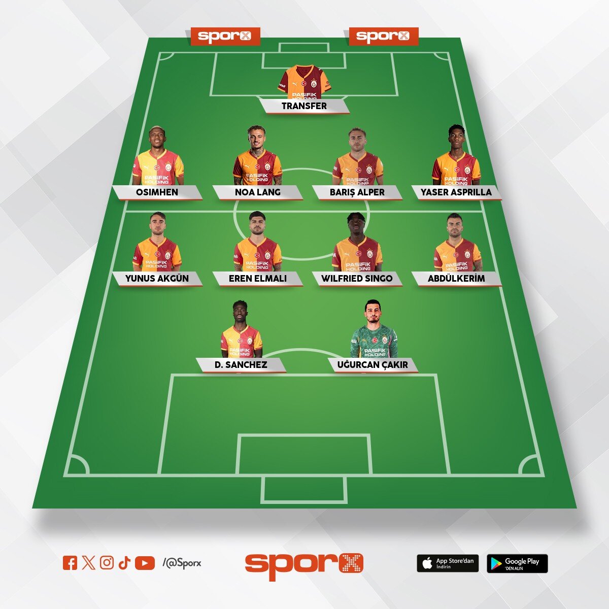 olmas� gereken galatasaray ilk 11'i