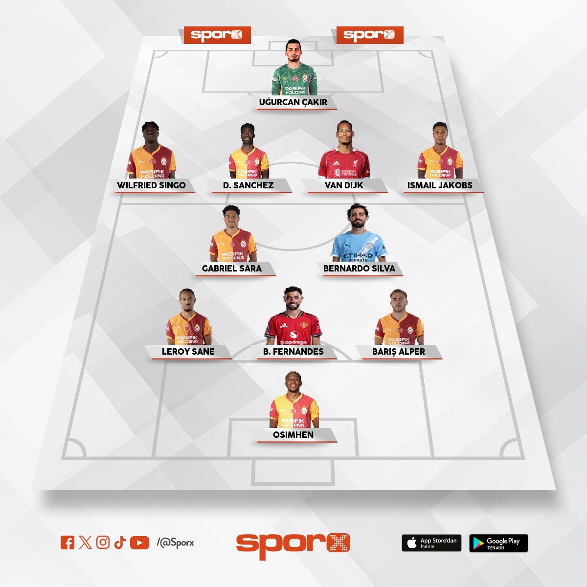Champions leauge