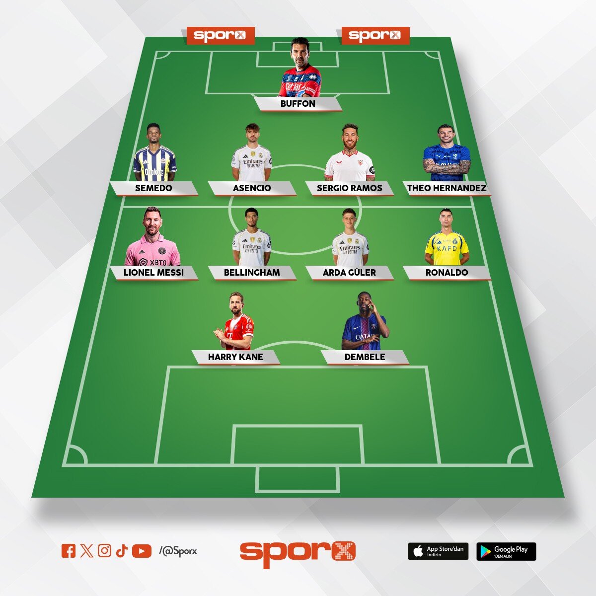 real Madrid