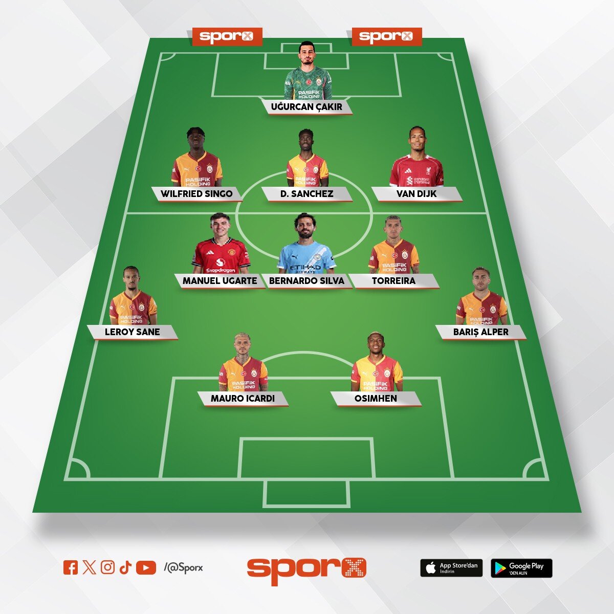 2027 GALATASARAY