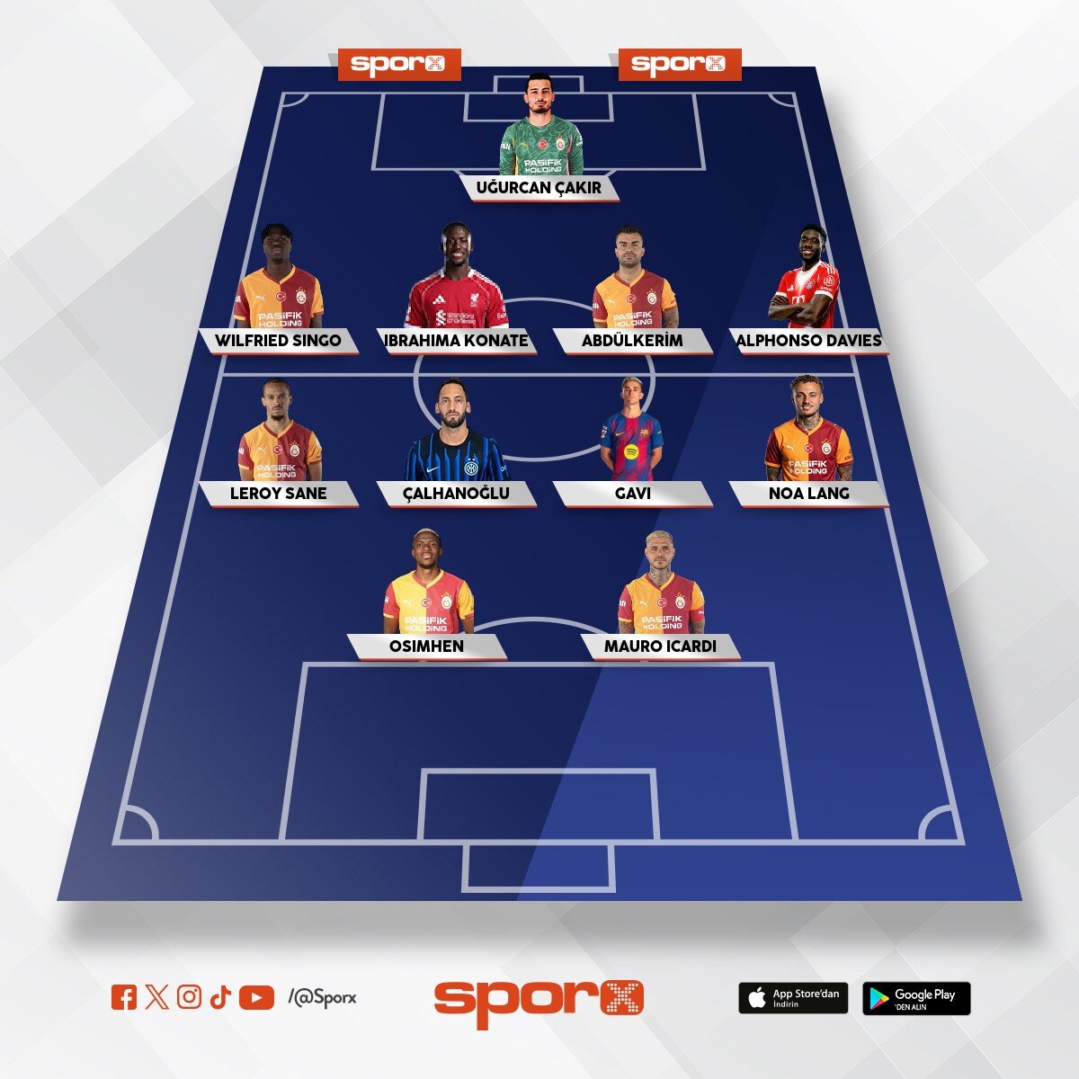 2027 Galatasaray 
