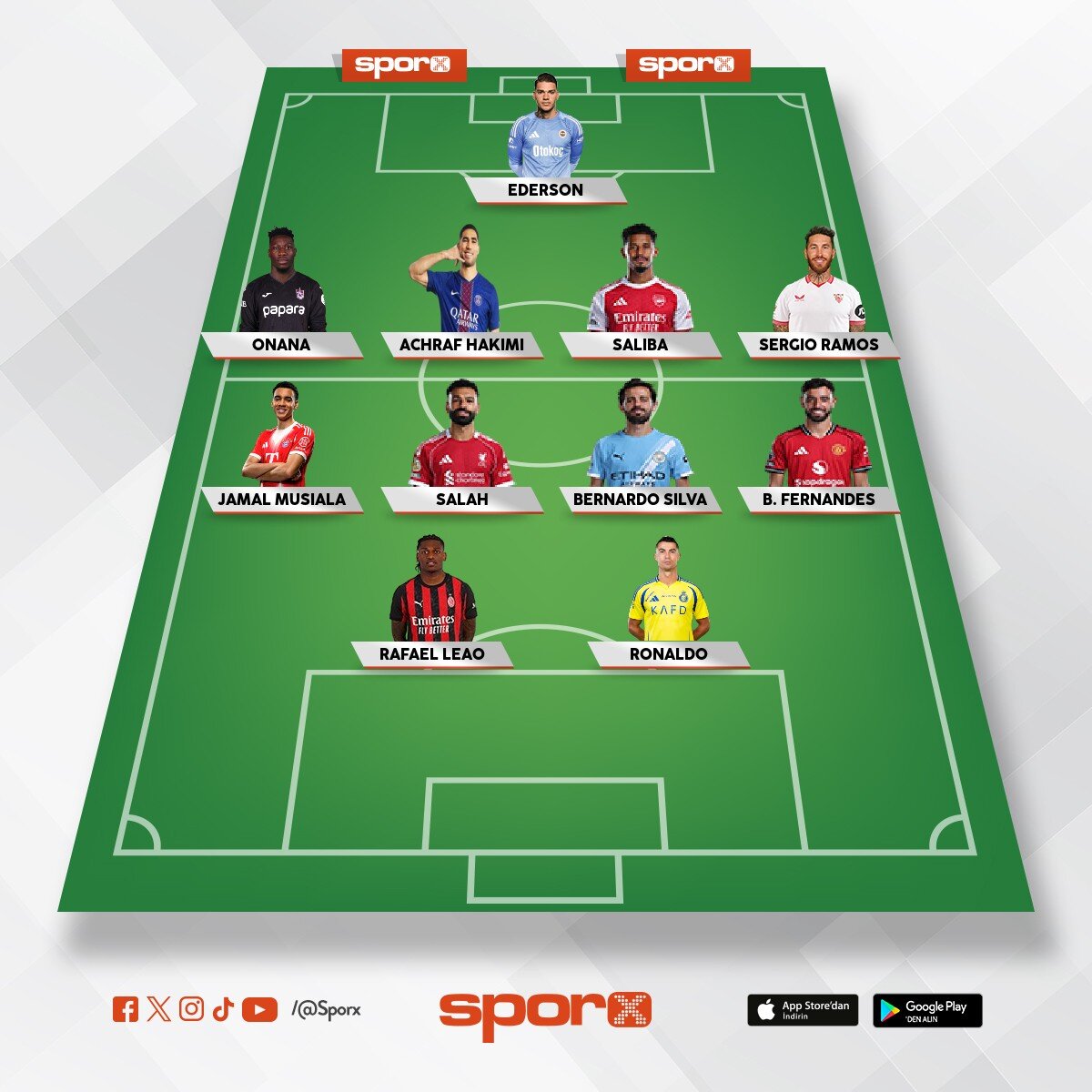 am�n o�lu futbol kul�b�