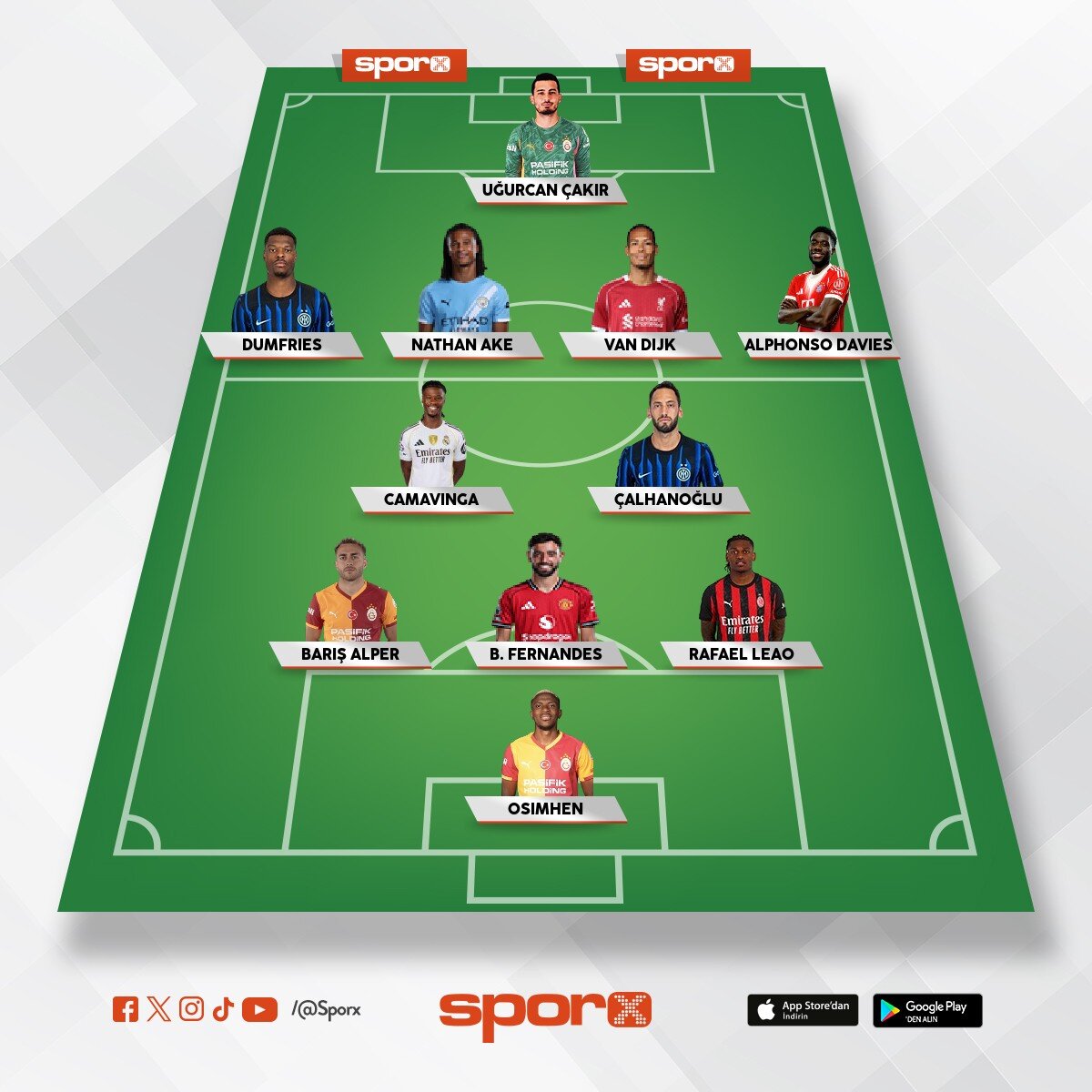 2027 Galatasaray 