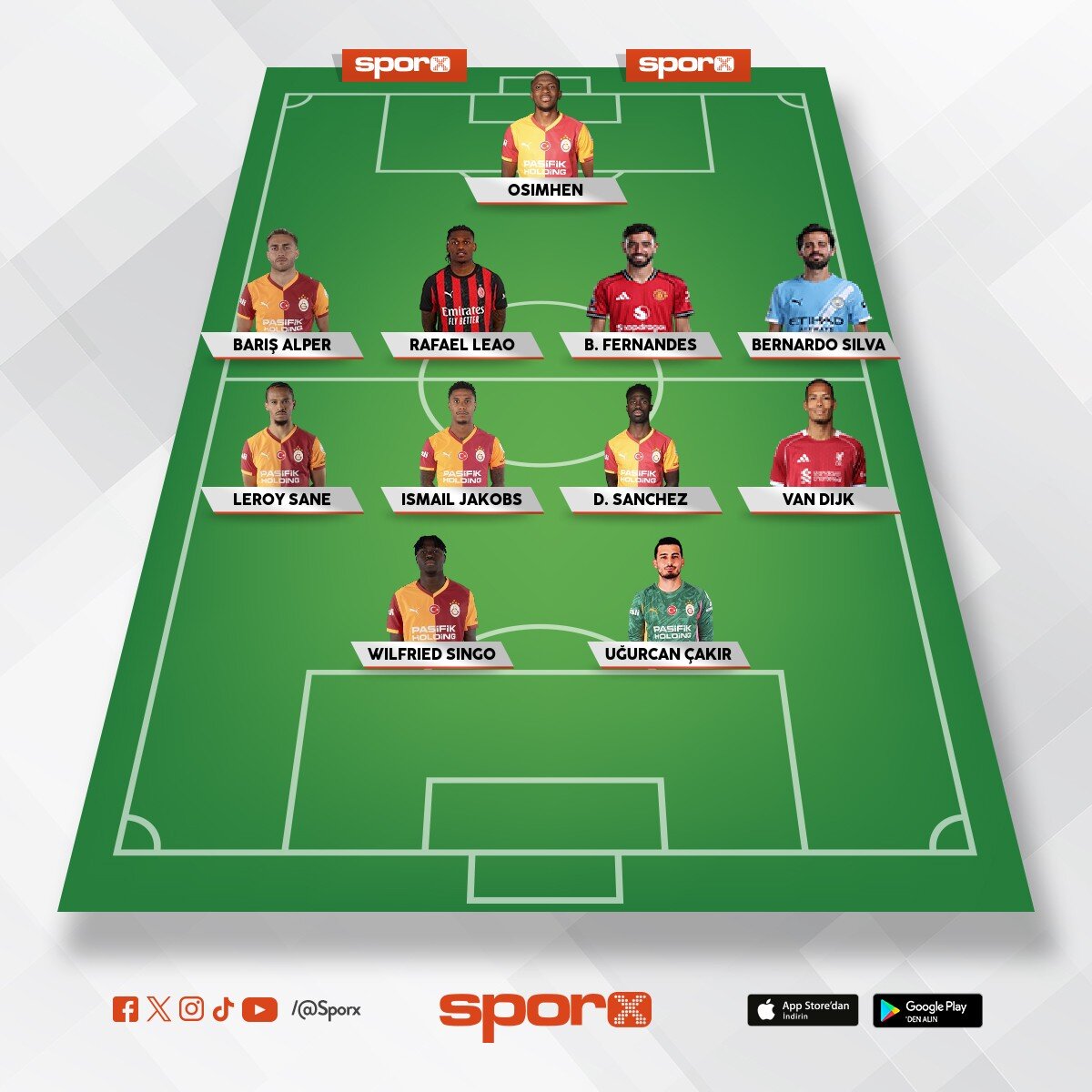 2027 Galatasaray kadrosu