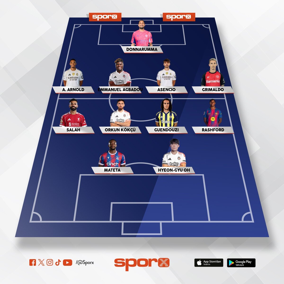bjknin kurmas� geren kadro