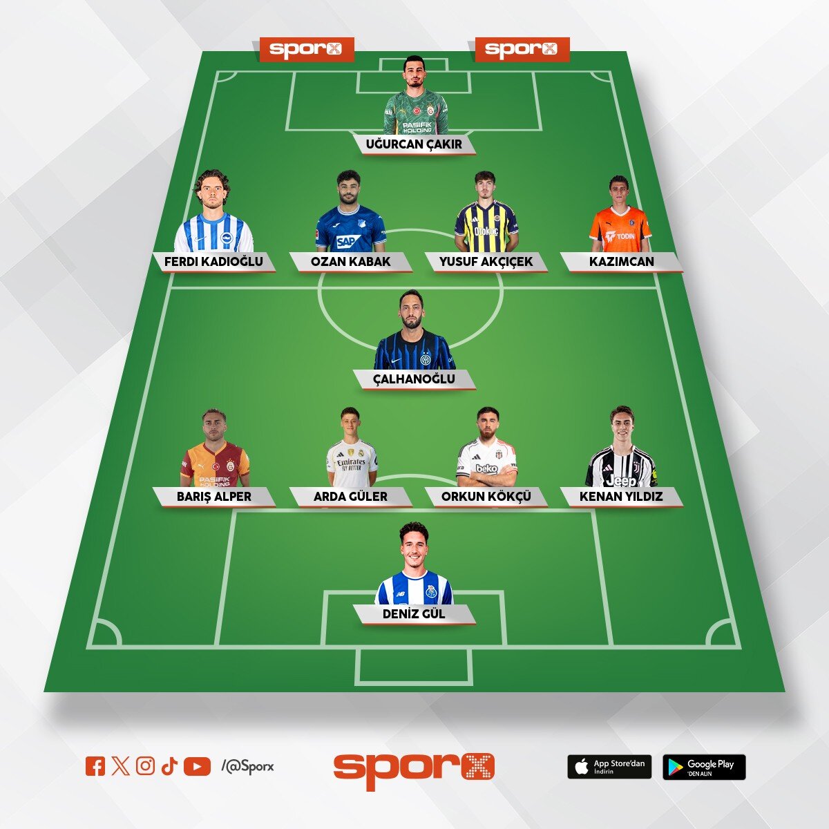 WK2026