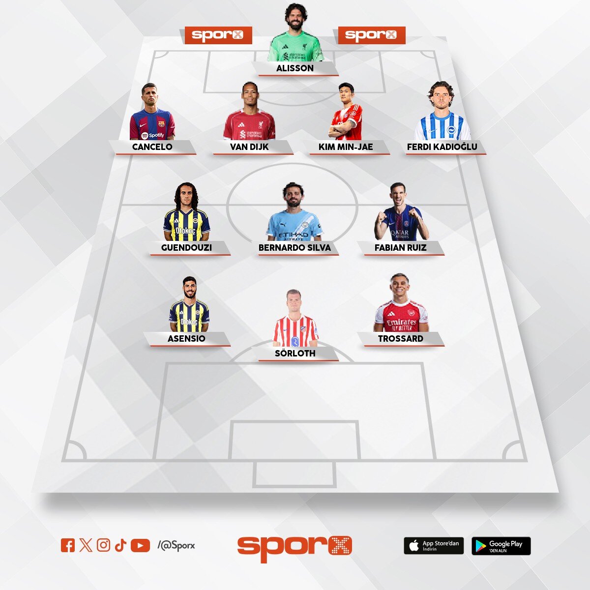 Fenerbah�e Td jurgen klopp 