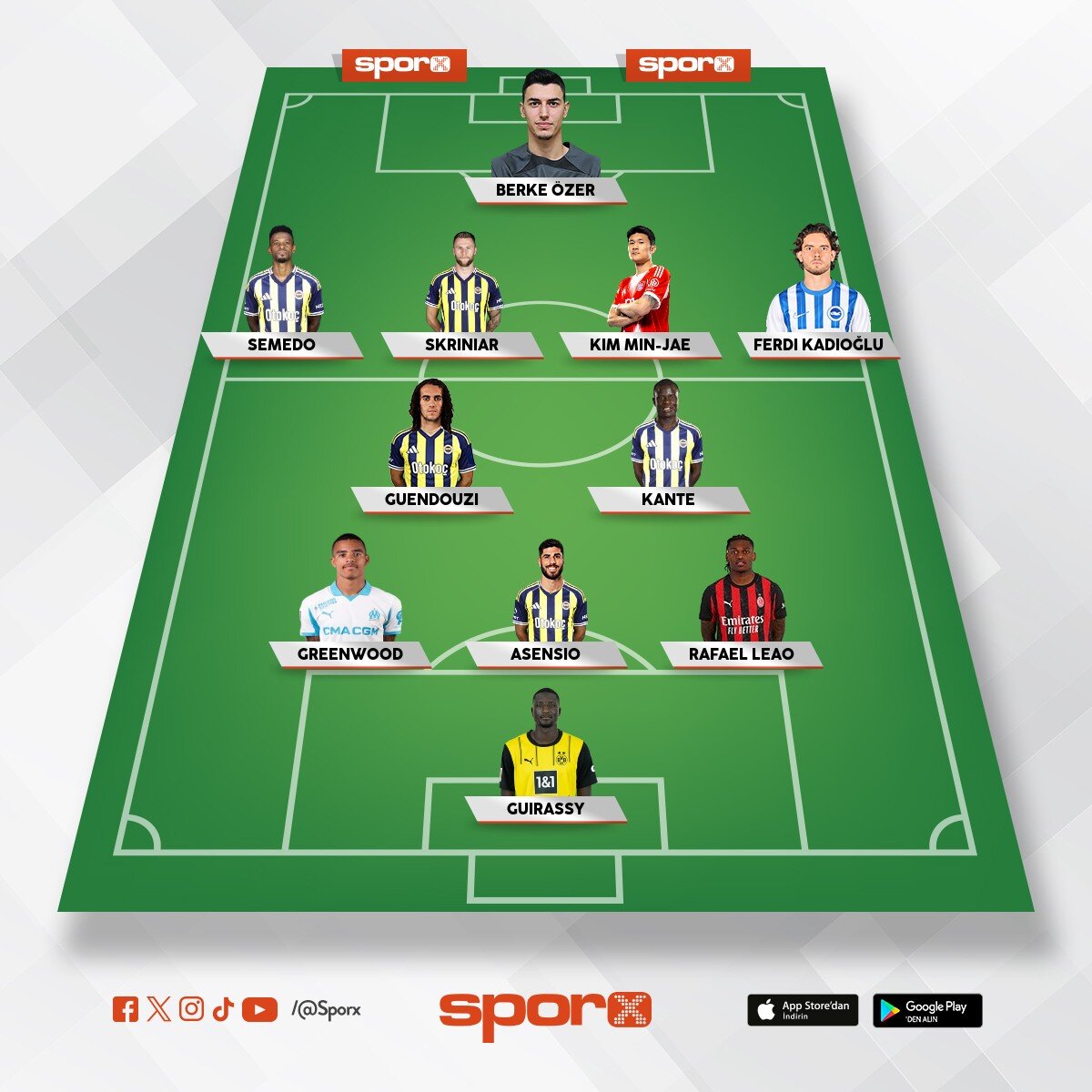 Fener olmas� gereken kadro