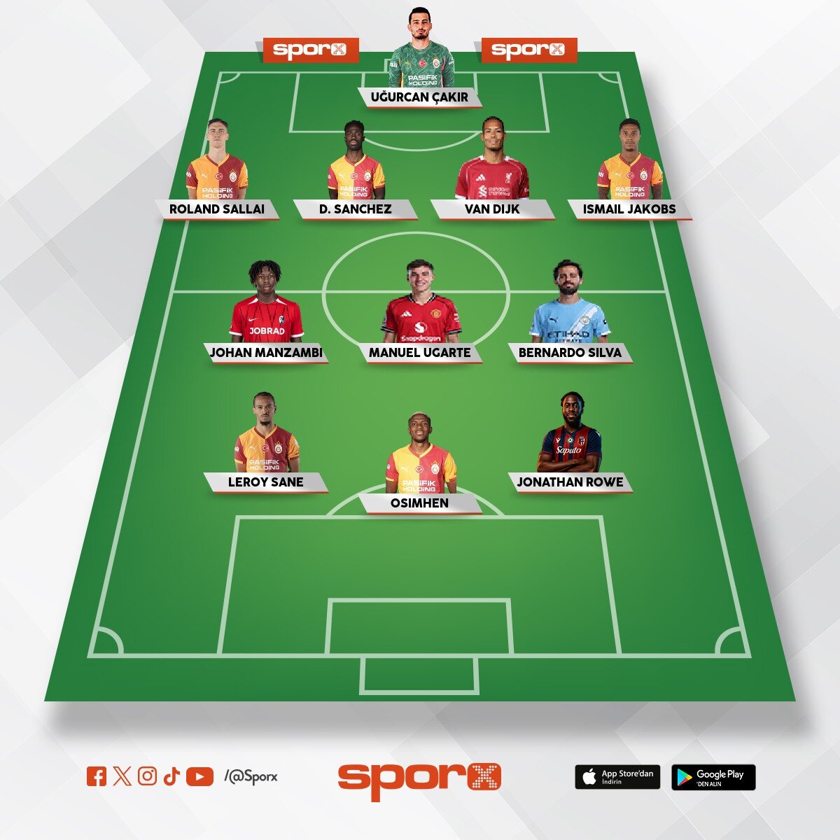 2027 sampiyonlar ligi Bora FC