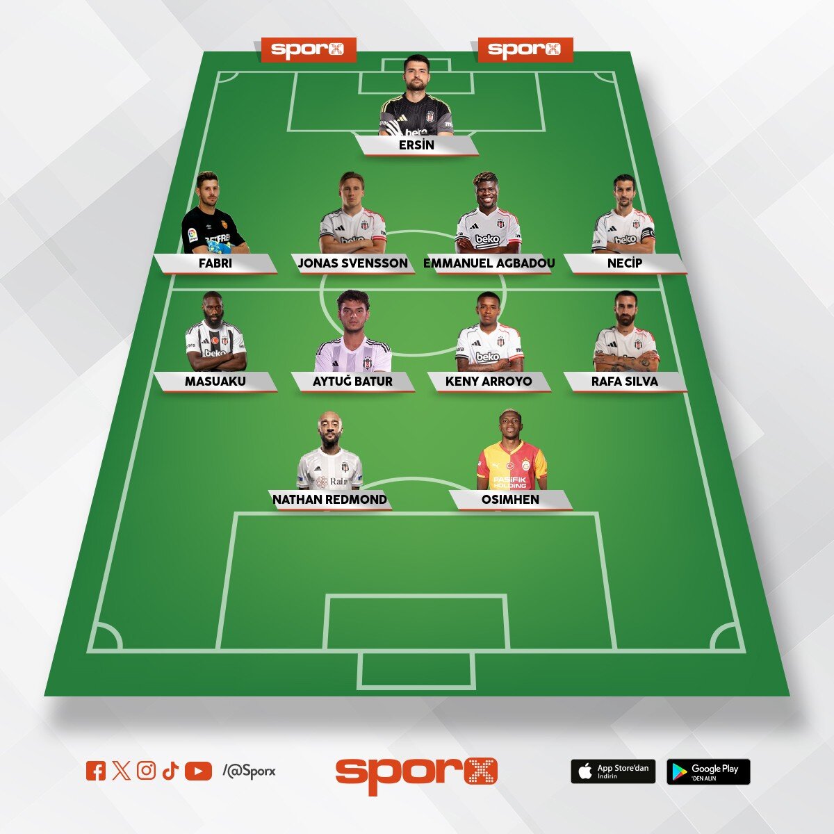 BJK