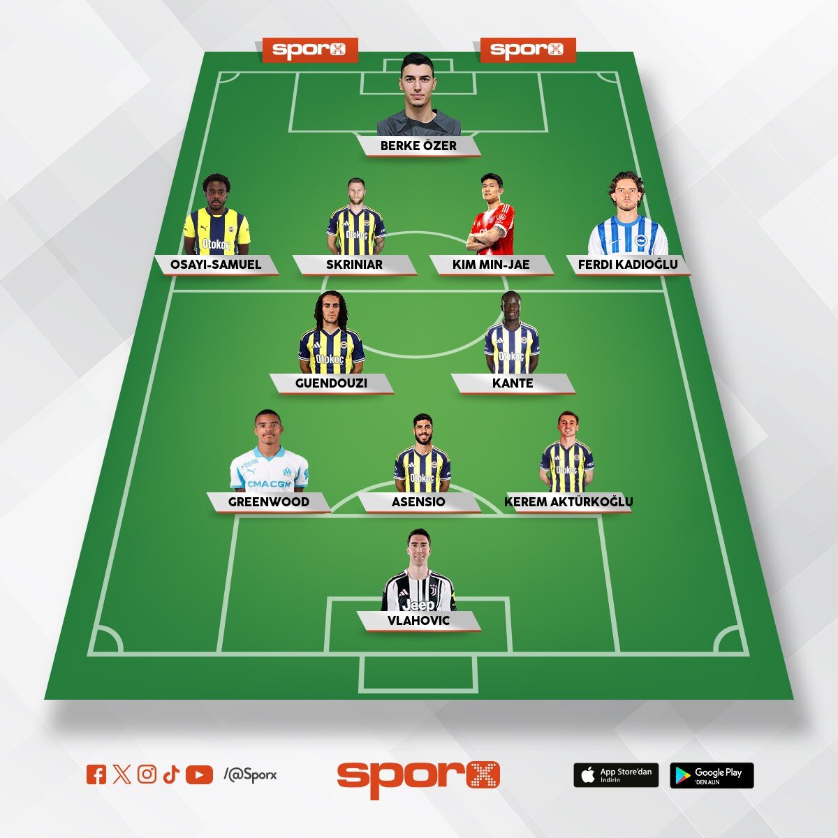�smail Kartal 11'i