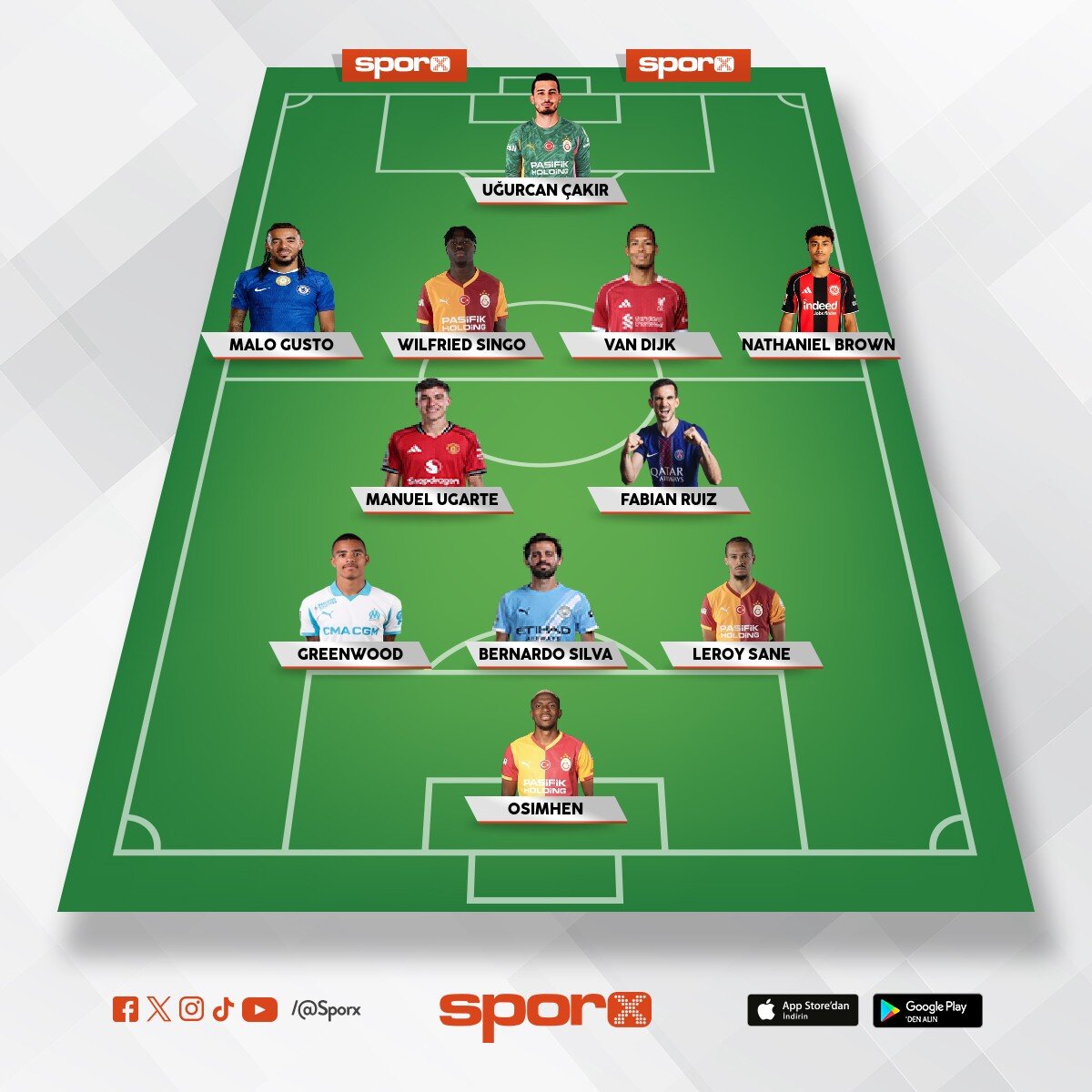 torre�ara,davinson,bar��,sara,jacops sat bunlar� al.