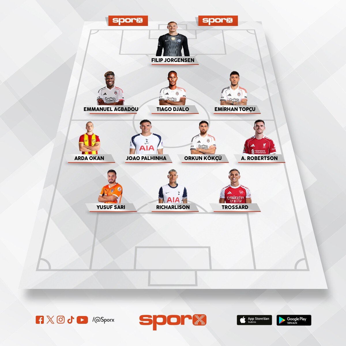 Bjk gelecek sezon