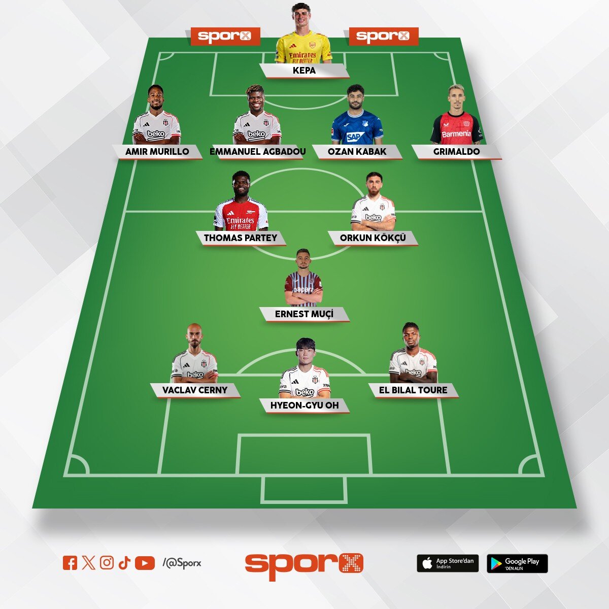 yeni bjk