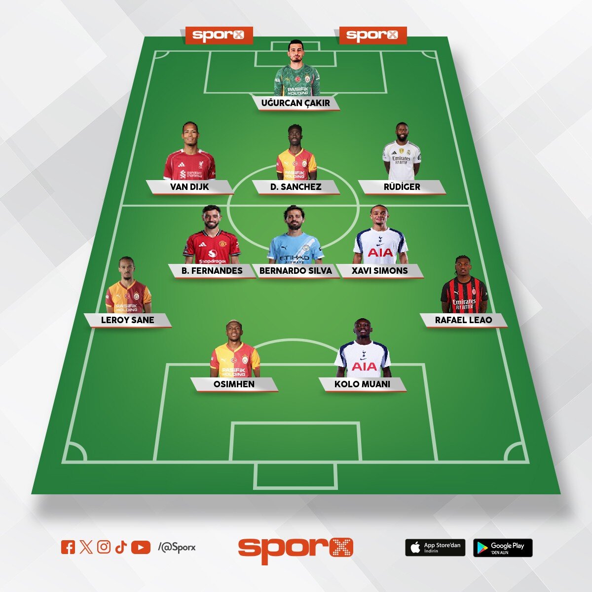 Galatasaray ????