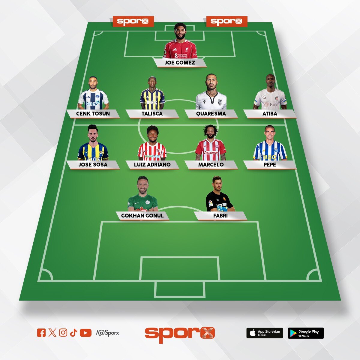 Gerekli BJK