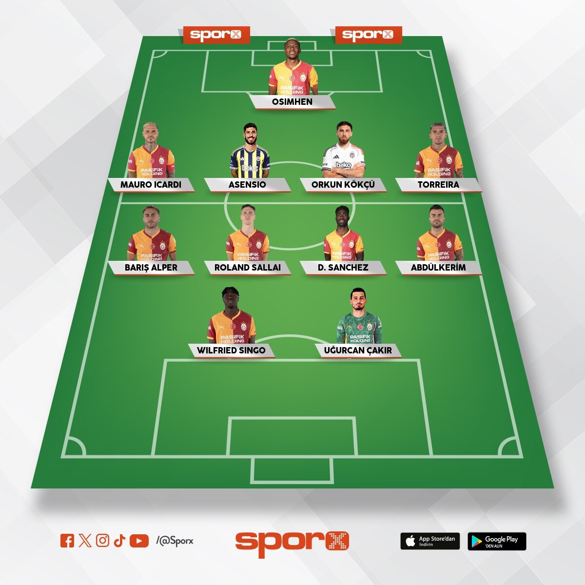 s�per lig
