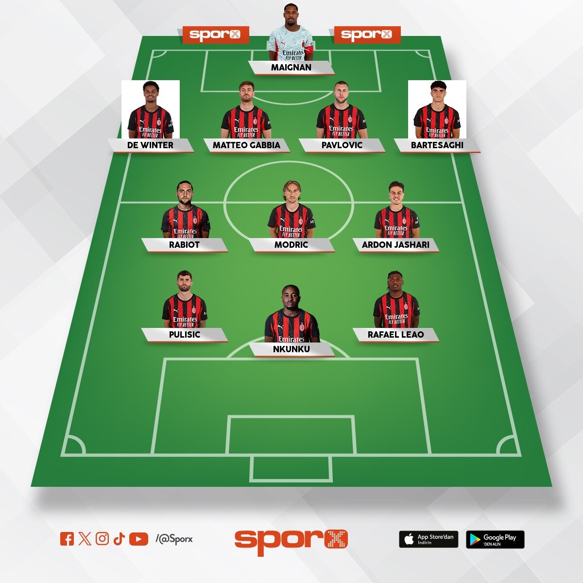 milan