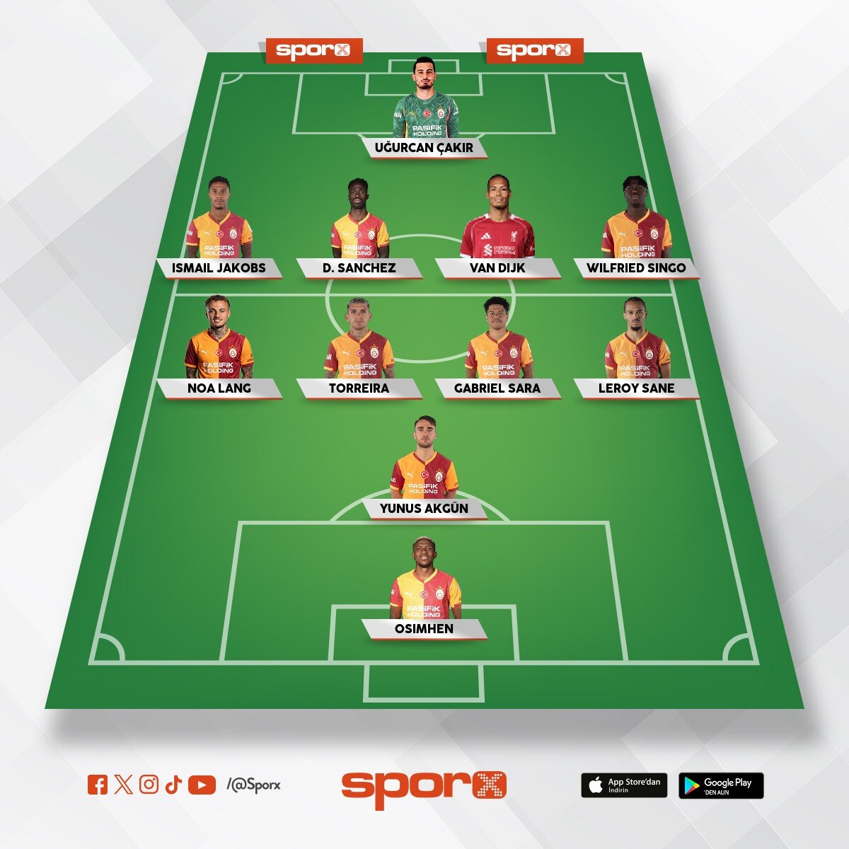 Galatasaray  1 kadro Van djk la