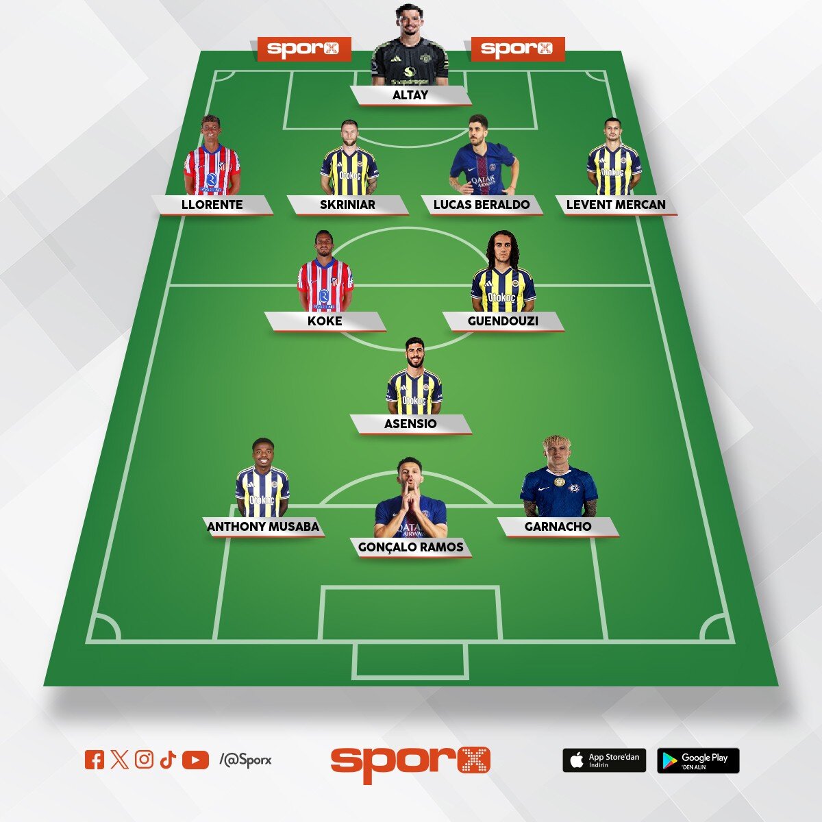 �ampiyon Fenerbah�e TD: Filipe Luis 