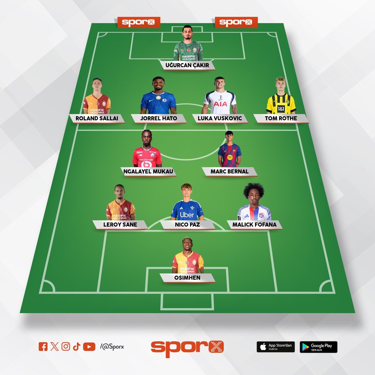 Gen� Bora FC