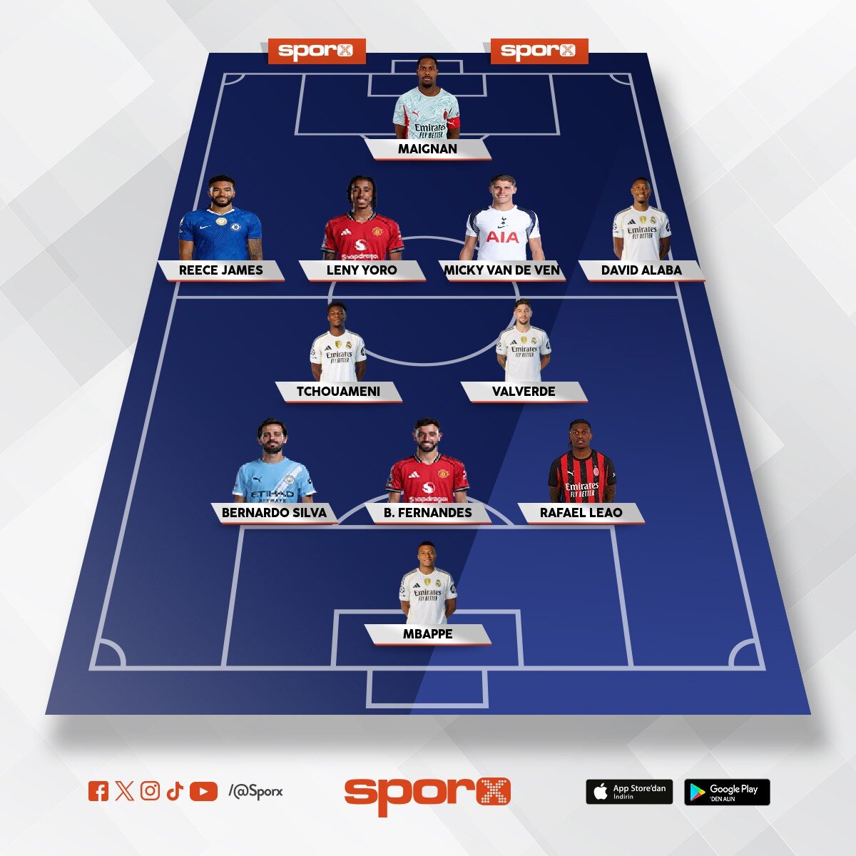2026/2027 Manchester United 11 comback 