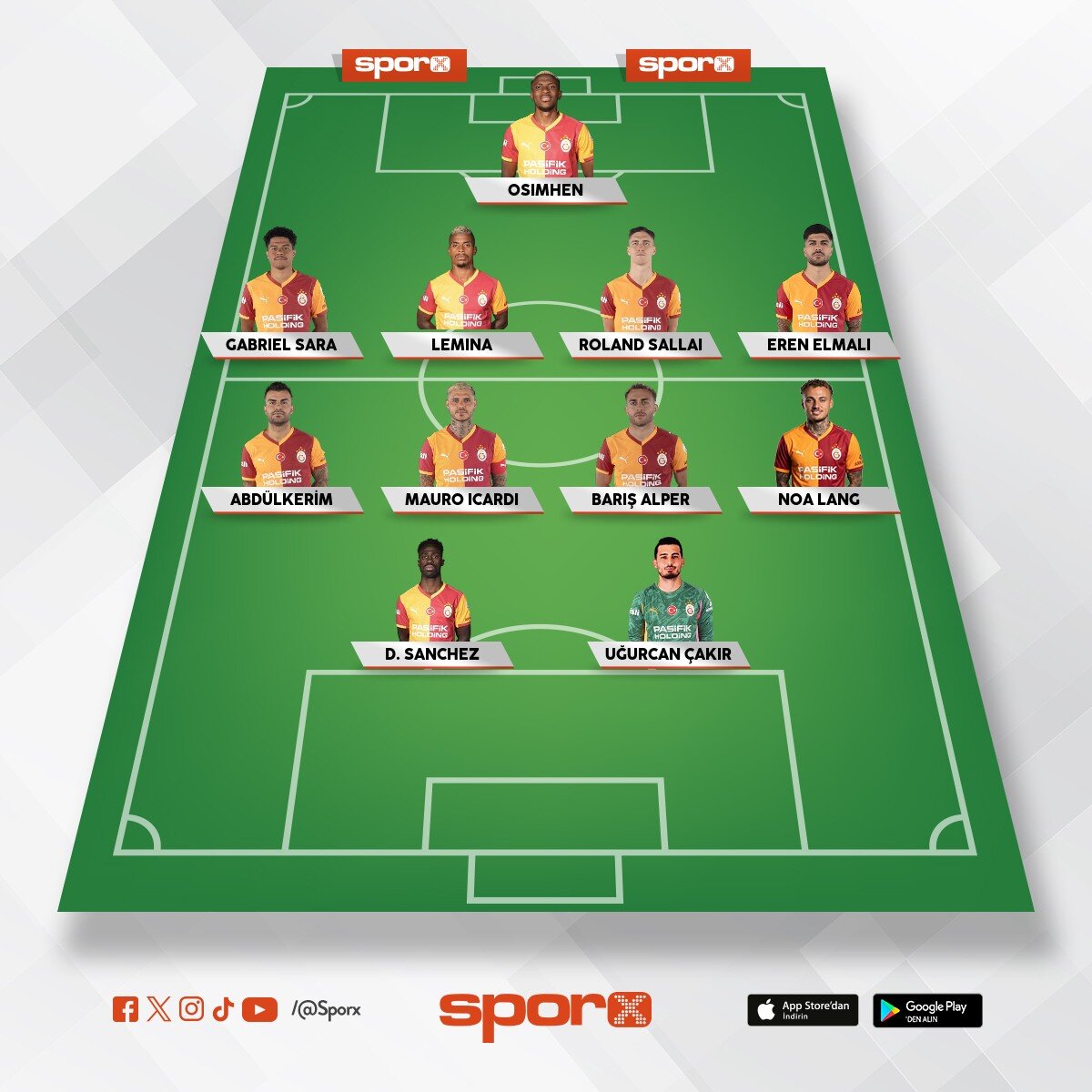 Cimbom