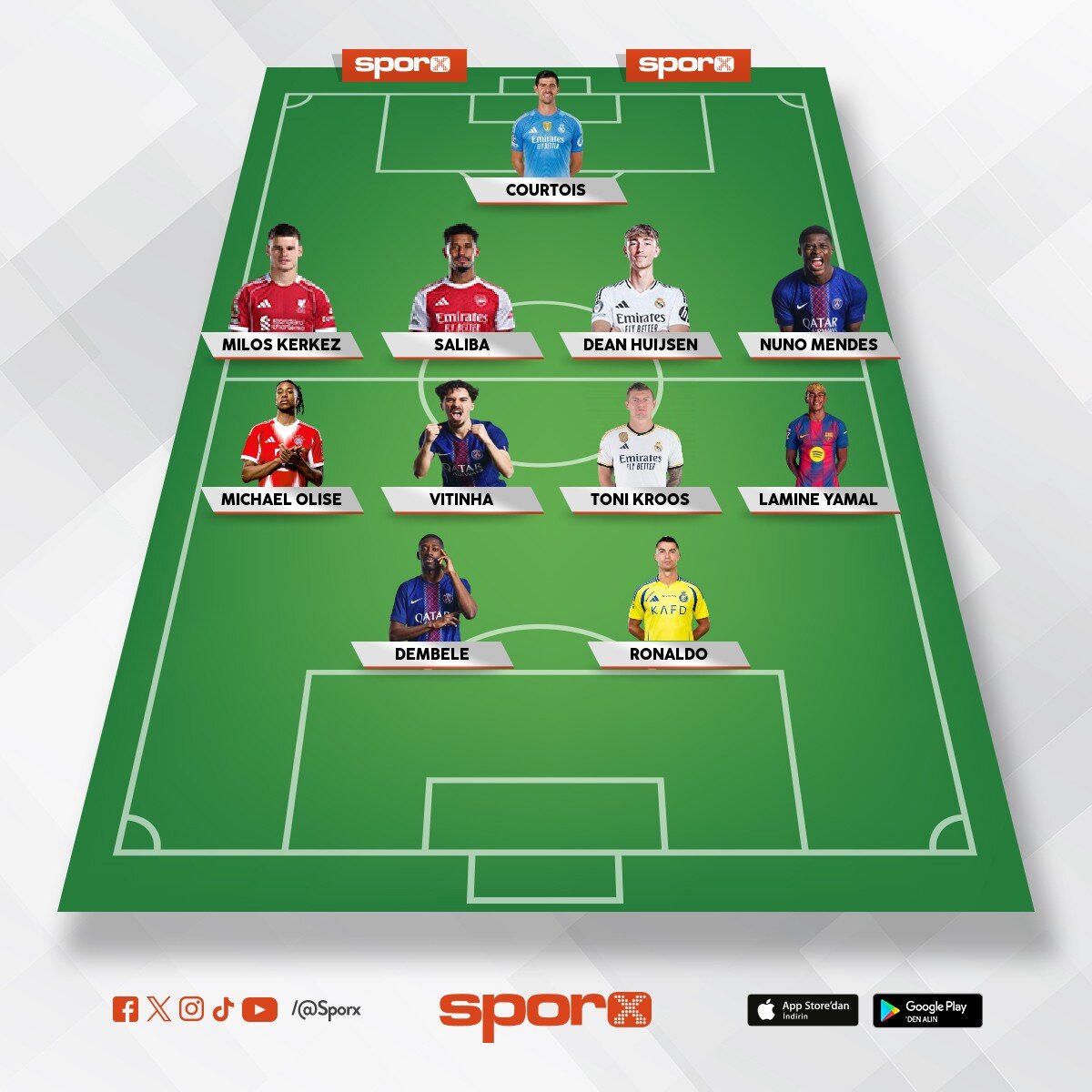 g�ncel ilk11