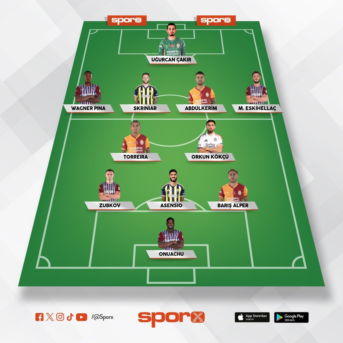 Sezonun 11i