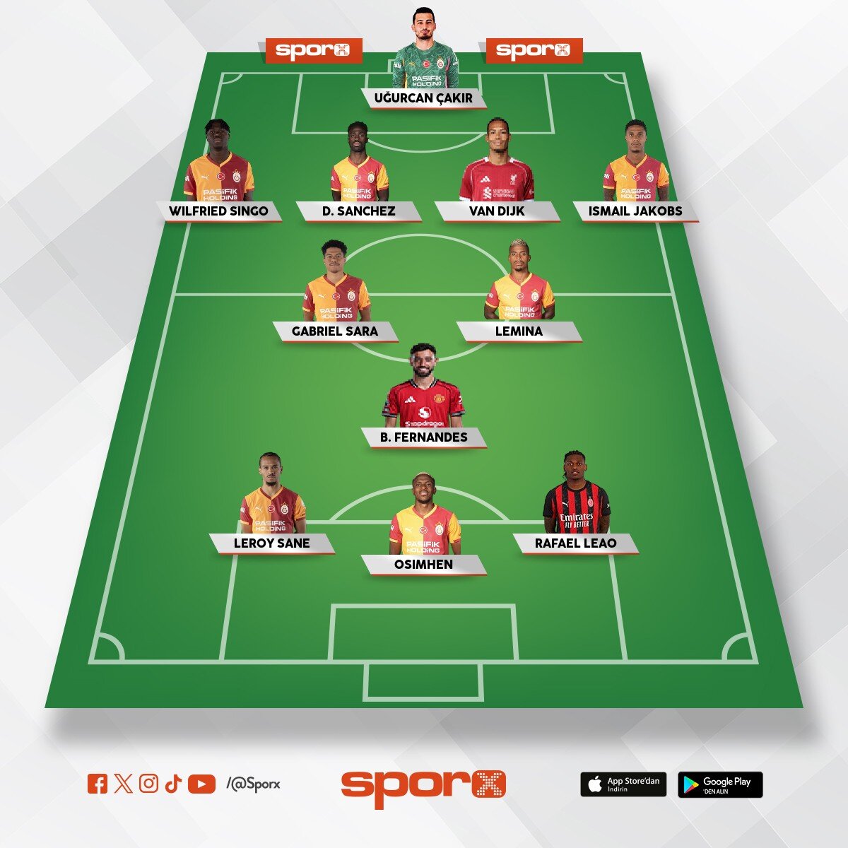 seneye champions lig garanti