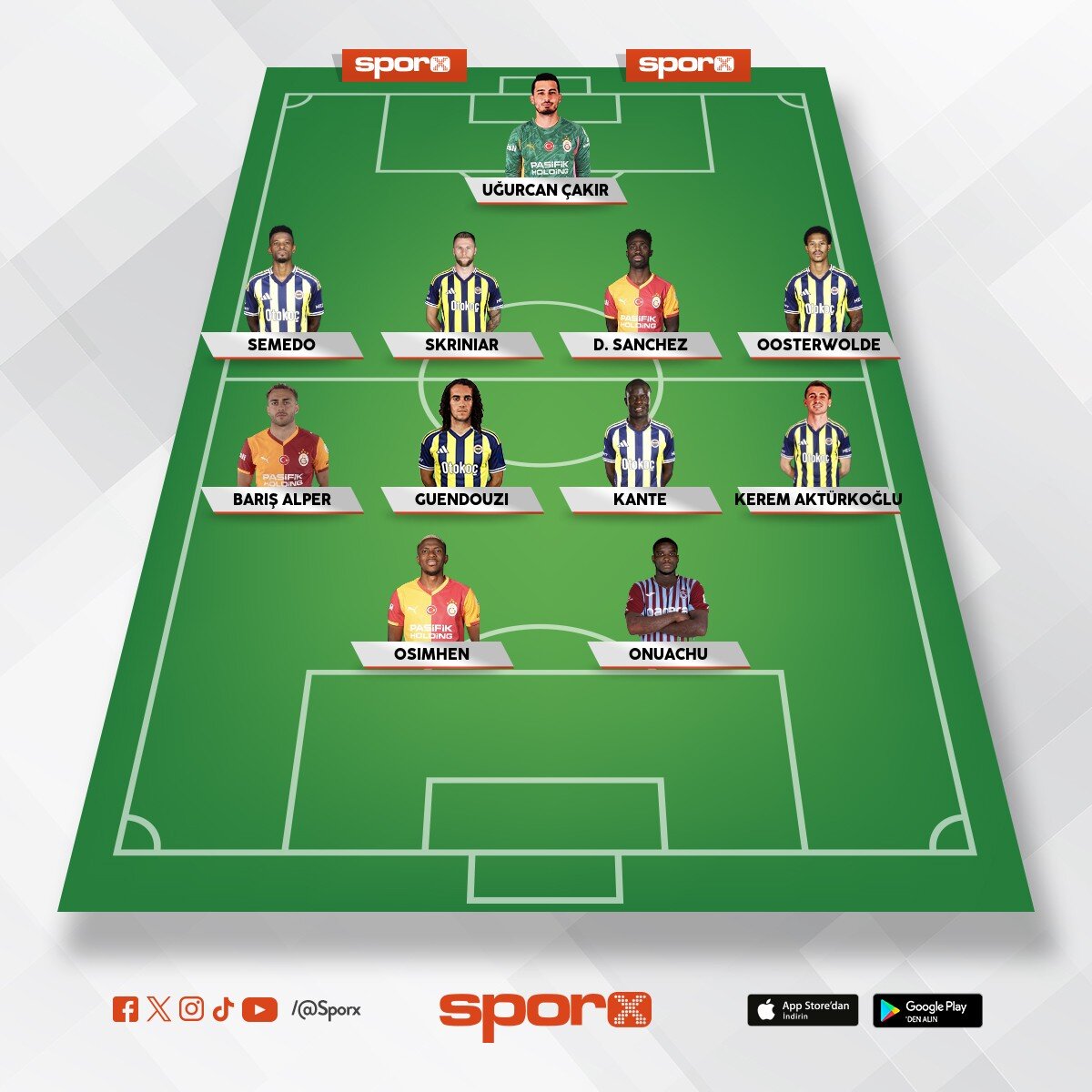 yilin ilk 11