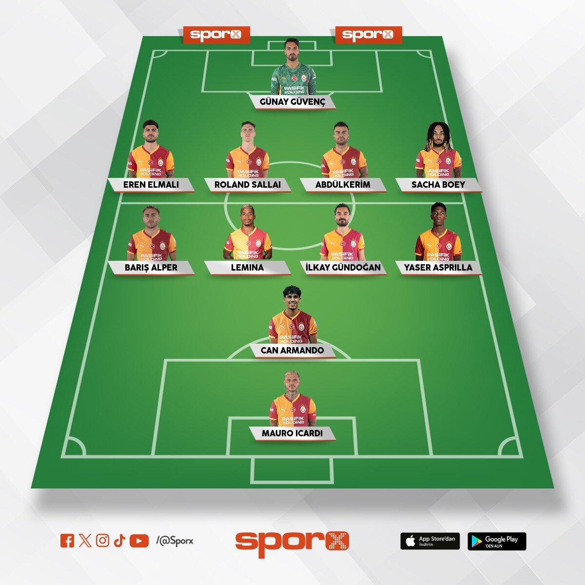 Galatasaray 2kadrosu