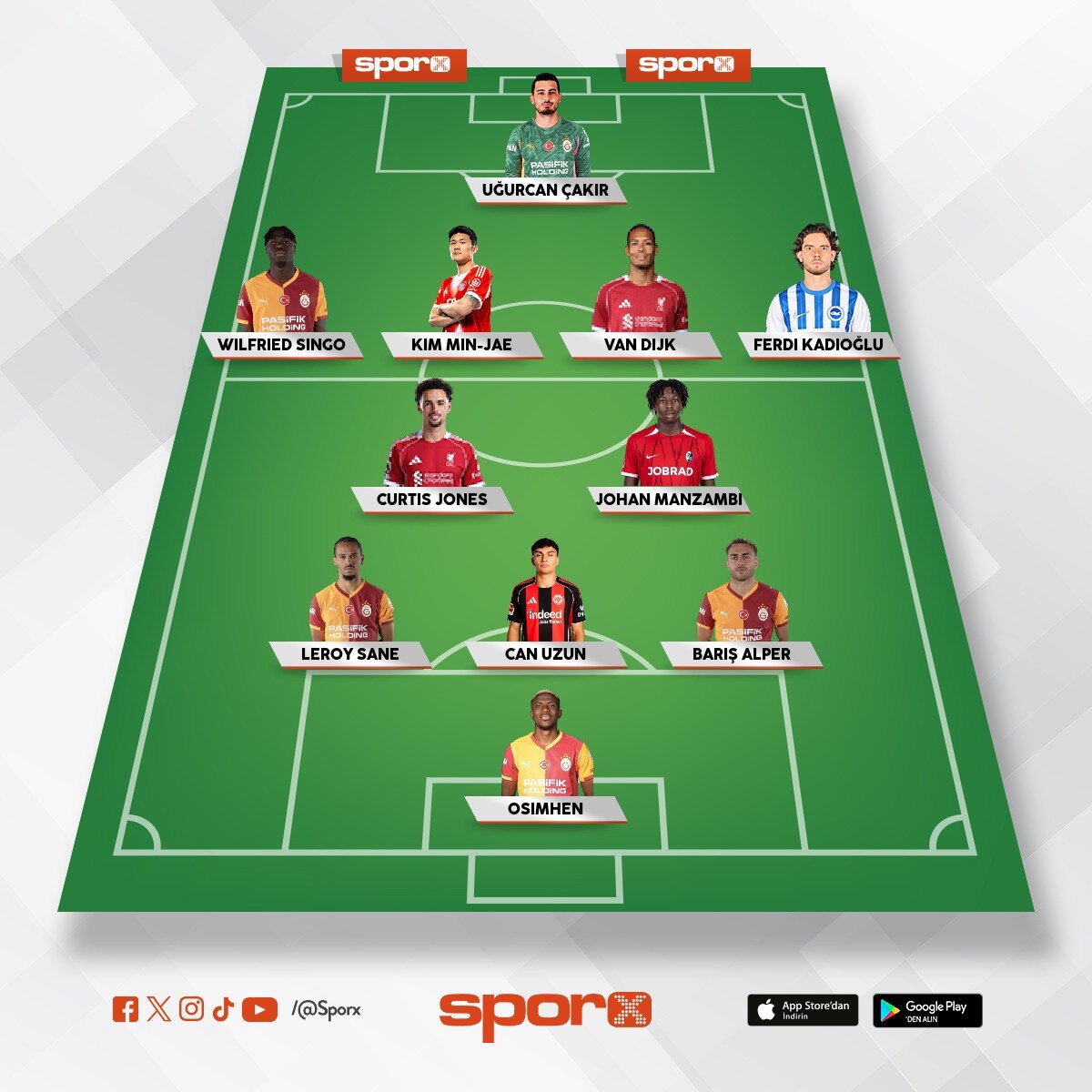 26/27 Galatasaray