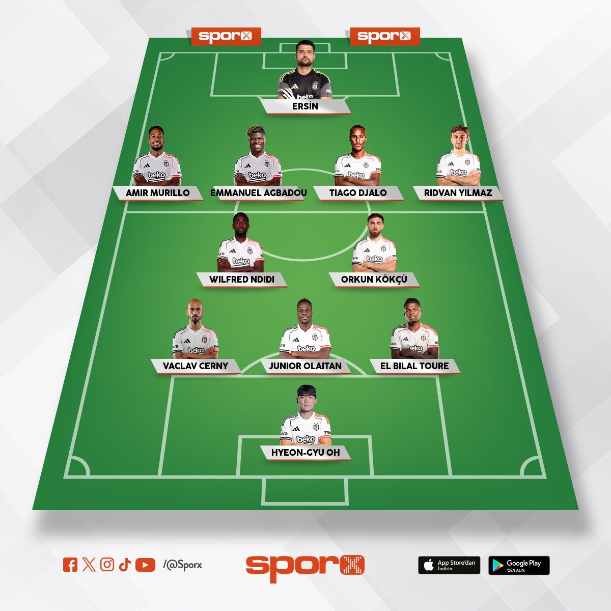 Be�ikta� ideal olmayan 11