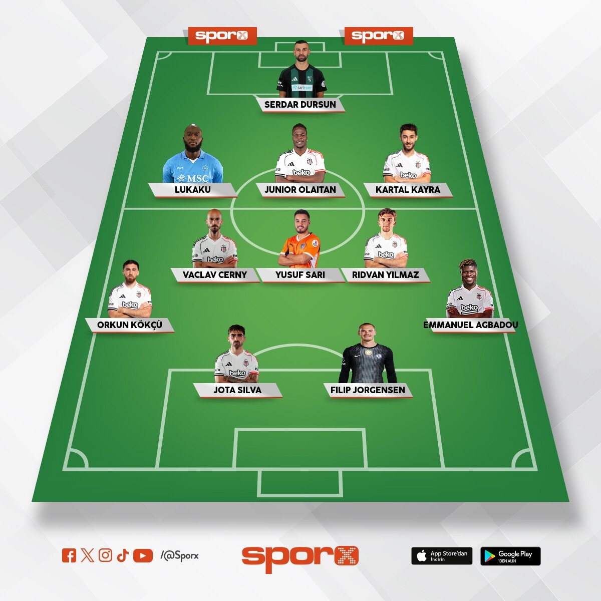 bjk  Kartal
