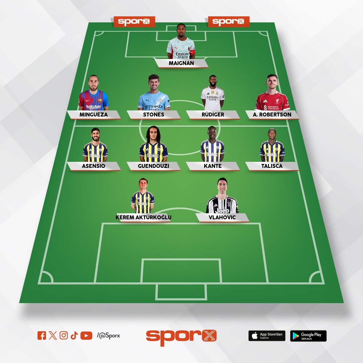 bele�e en iyi transferler !! 