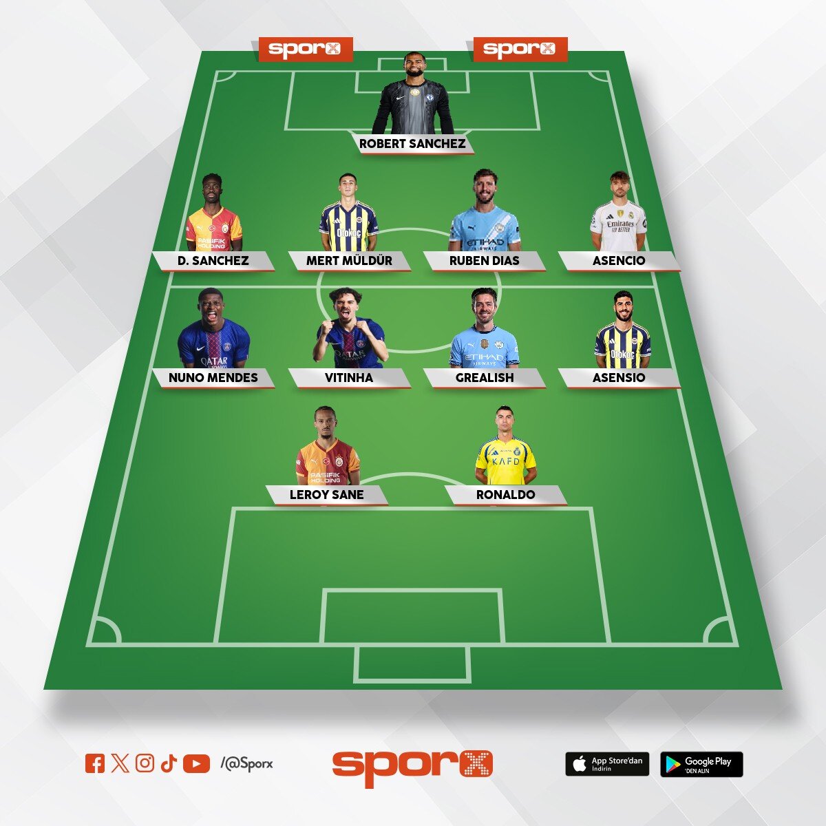 Real Madrid