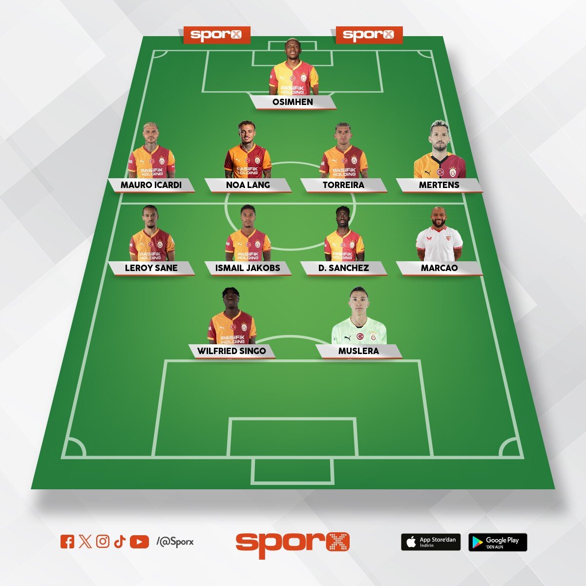 Beste Galat Team