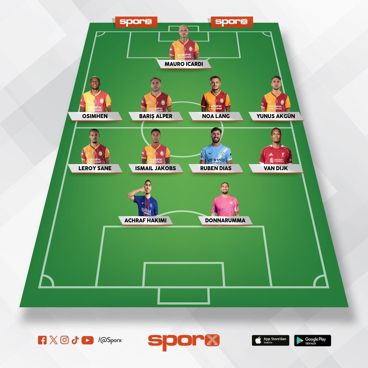 26 27 Galatasaray hayali kadrosu