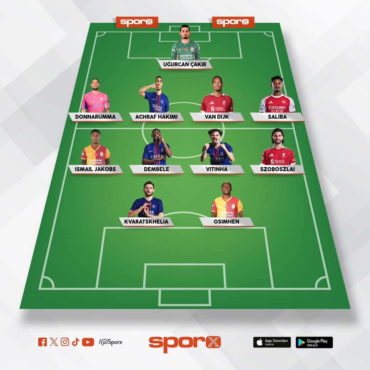 Coach: Muhammed �elik