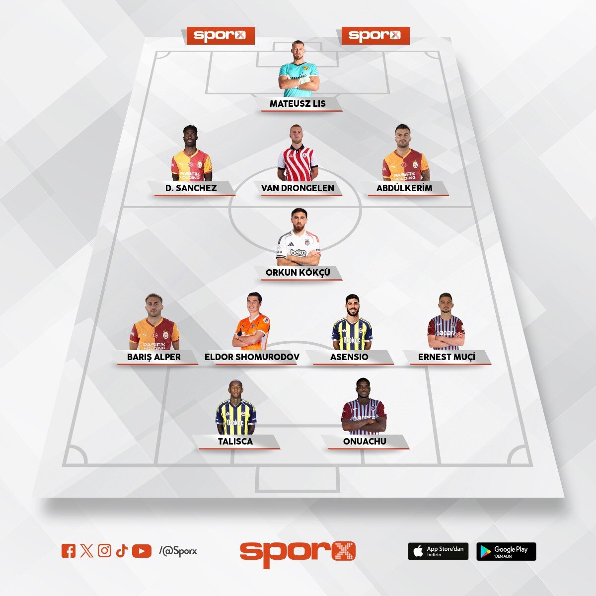 S�per Lig'de 2025/26 Sezonu En �yi 11'i