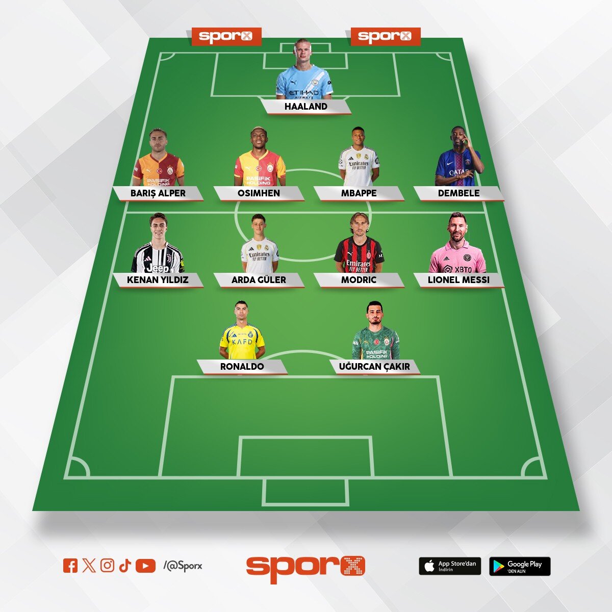 iyi futbolcular tak� m�