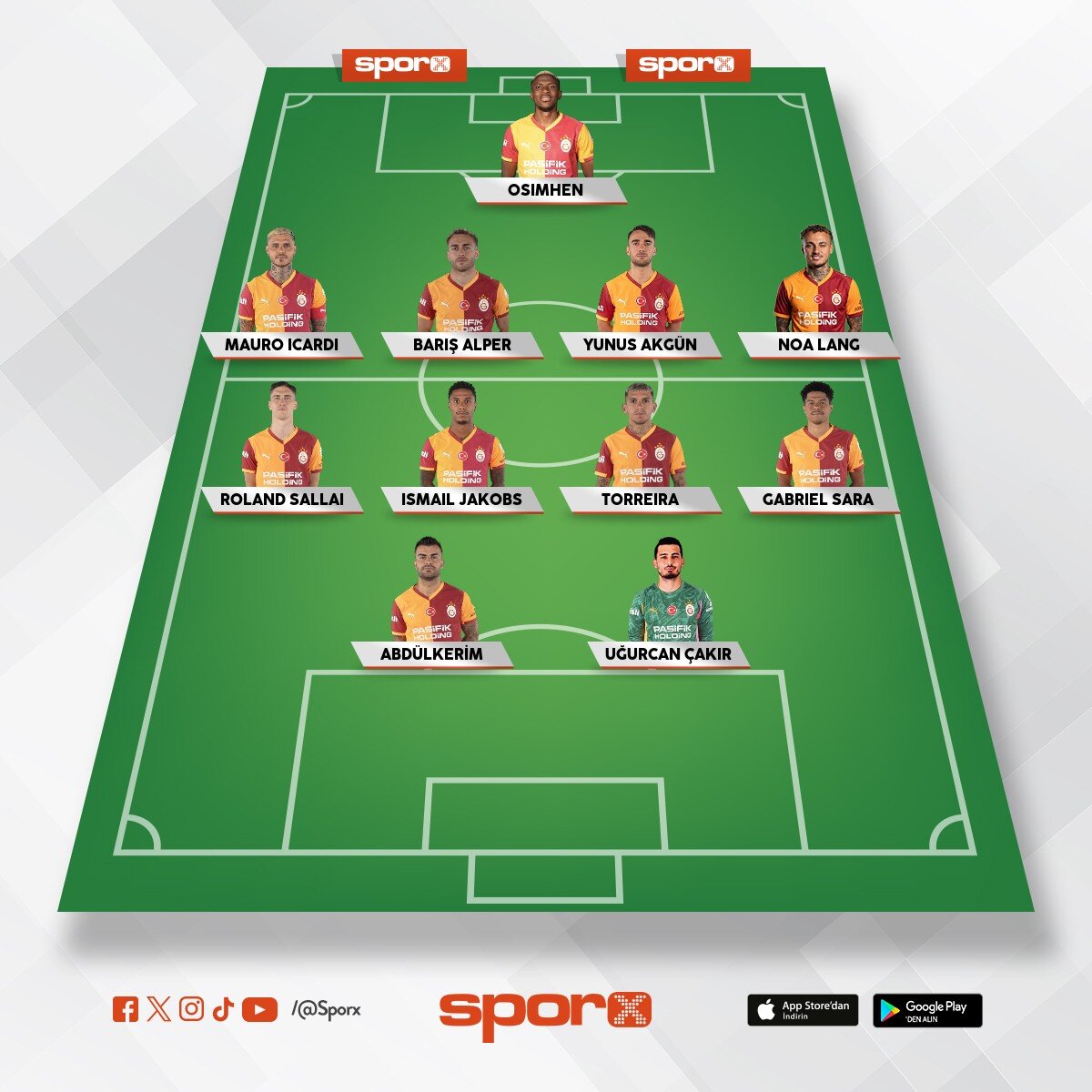 Galatasaray kadrosu