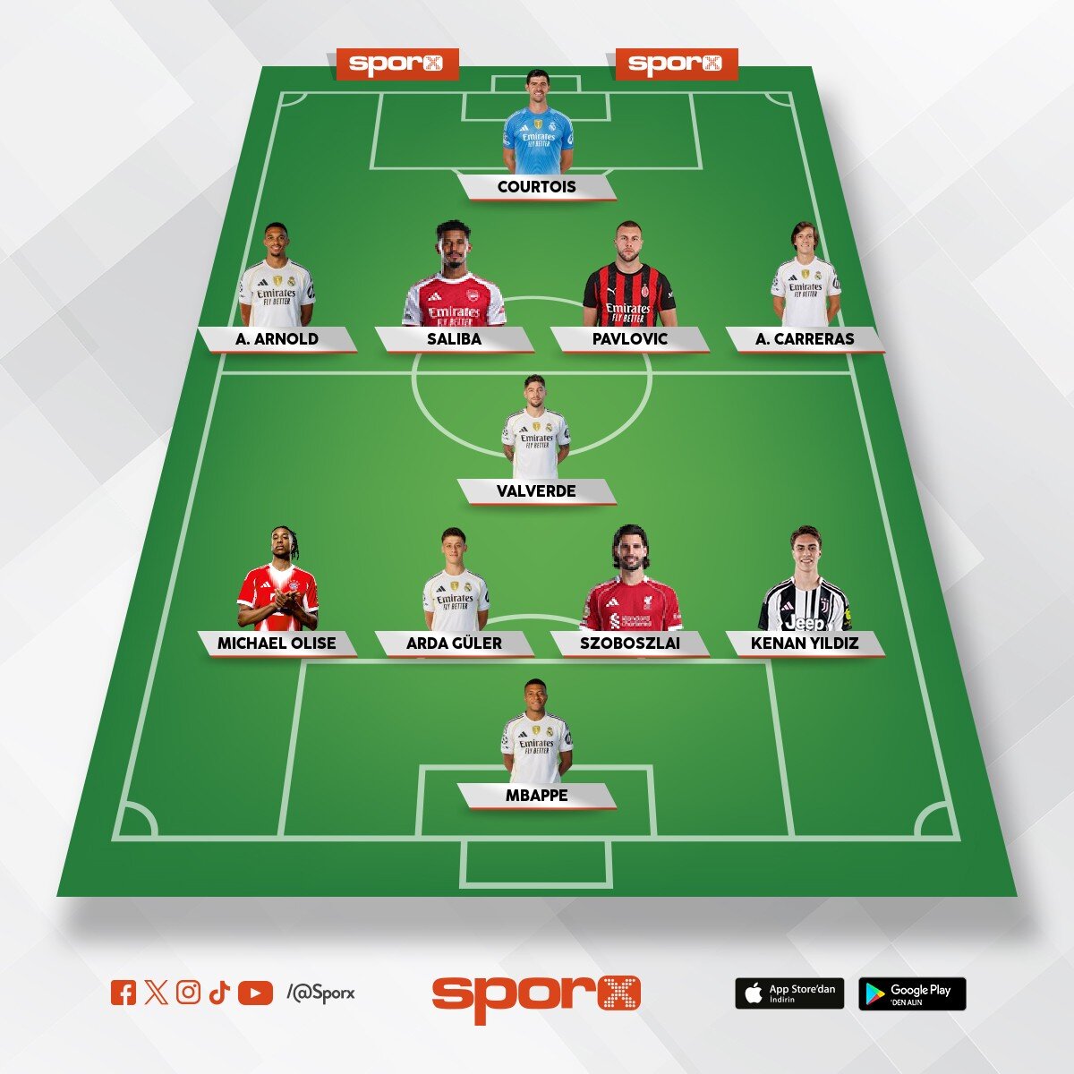 Real Madrid