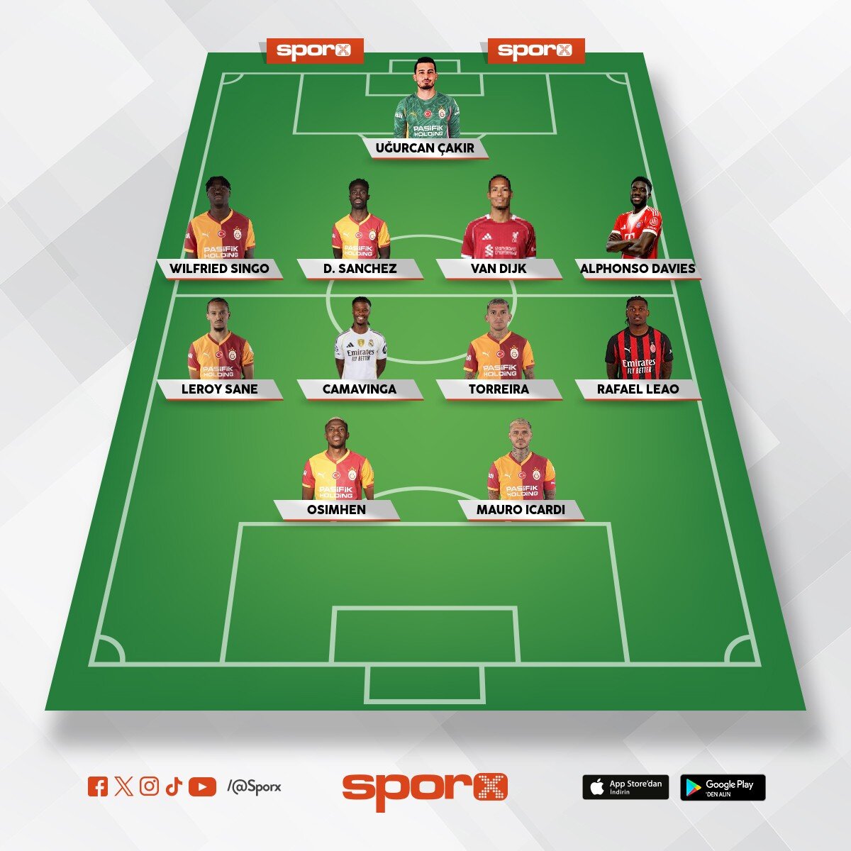 Gs �l �ampiyon 11 