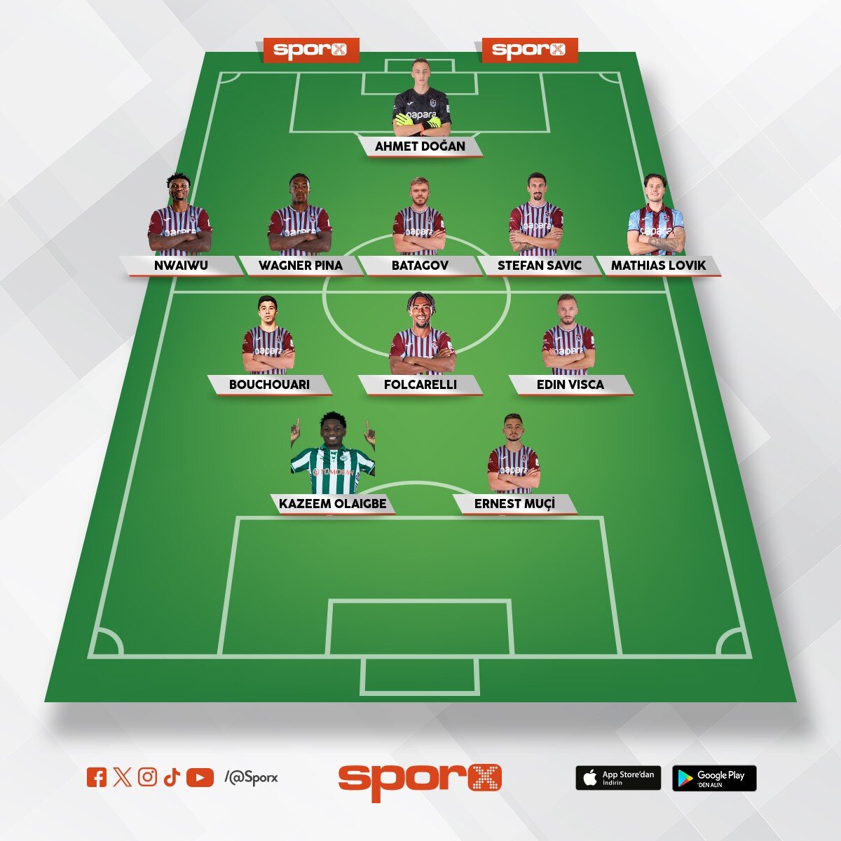 ey�pspor