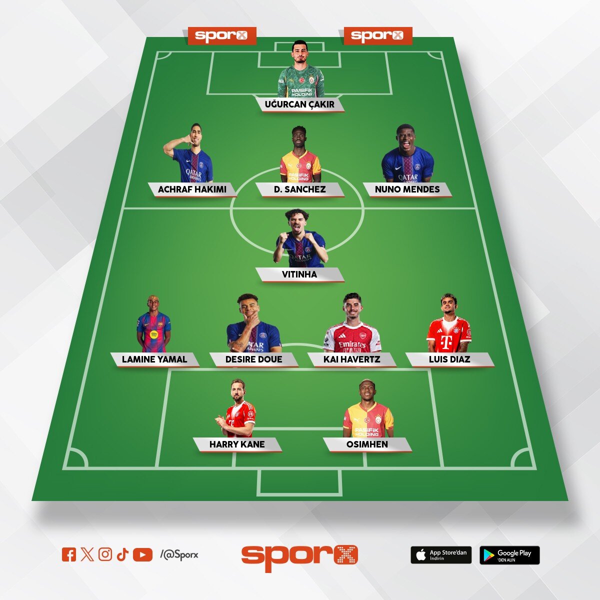 PEP GUARD�OLA