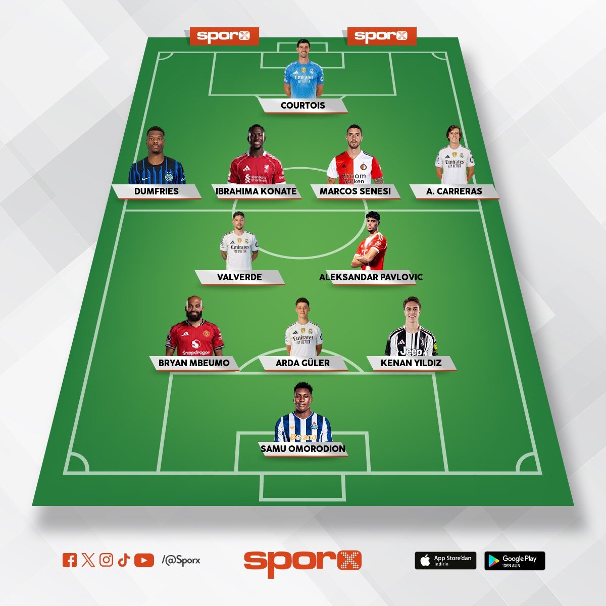 @Kadrokolik Real Madrid TD X.Alonso