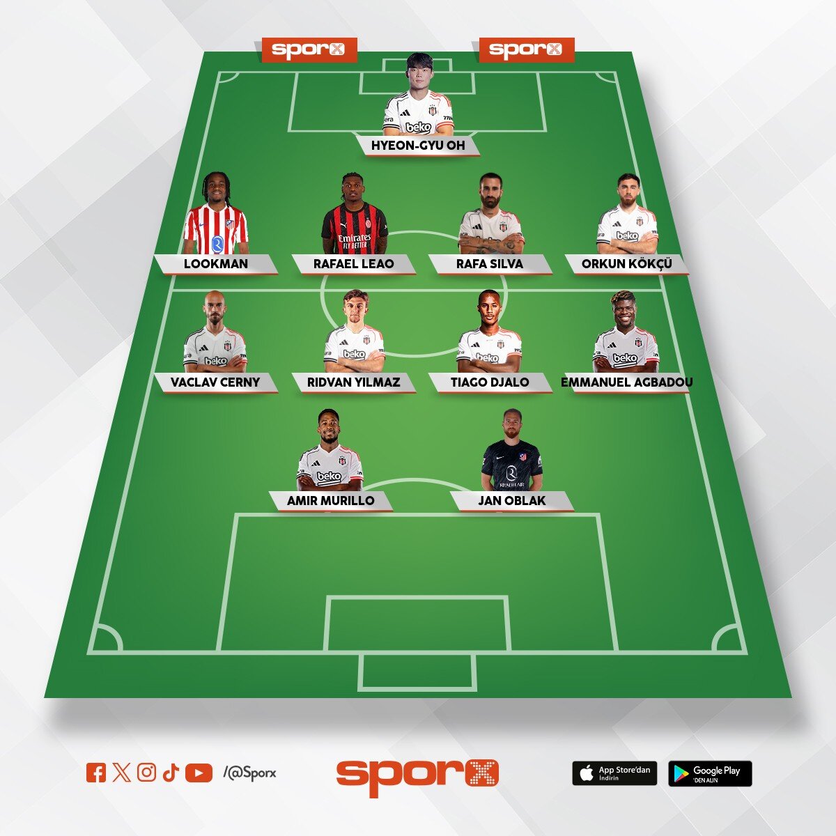 Bjk