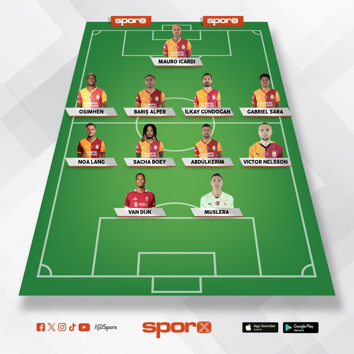 GALATASARAY SK 4-4-2 kadro